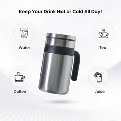 Homestic Stainless Steel Vacuum Insulated Travel Mug with Lid 420 ML (Silver)