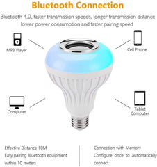 Heart Home RGB Bulb | Wireless Bluetooth LED Bulb with Speaker | Remote Control Music Bulb | Disco Light Bulb | Home Decoration Bulb | 12W | Multicolor