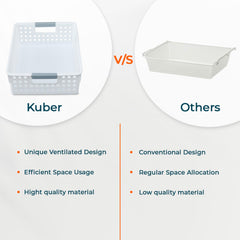 Kuber Industries Large Hollow Storage Basket|Kitchen & Home Organizer For Wardrobe|Tray For Toys, Fruits, Books (White)