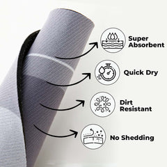Kuber Industries Stylish Beautiful Bathroom Mat, Door Mat, Floor Mat, Bath Mat| Non Slip mat for Bathroom Cushion Mat Super Absorbent Carpet, Quick Dry Dirt Barrier for Home & Office |Grey